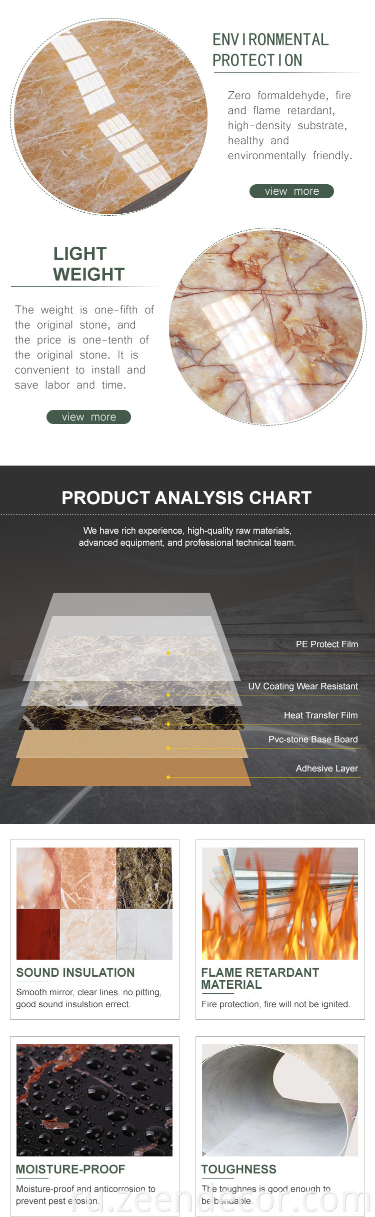 PVC Marble Sheet.UV Marble Sheet.UV Marble Panel.UV Coating Wall Sheet.Artificial Marble Sheet.Acrylic Wall Panel